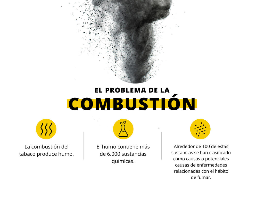 ¿Por qué Philip Morris quiere un futuro libre de humo?