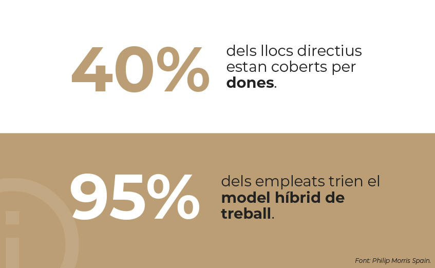 Las mejores empresas para trabajar son las que atraen talento.
